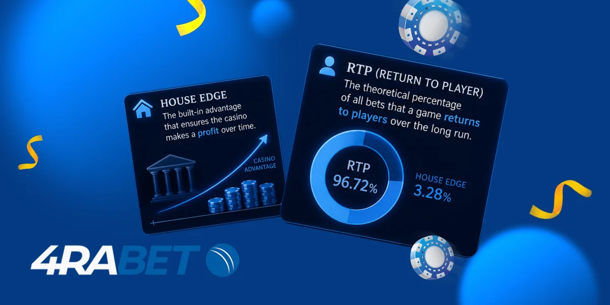 House Edge and RTP Explained in Baccarat Games